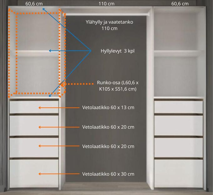 Esimerkki valkoisesta FlexiSlide walk-in closetista